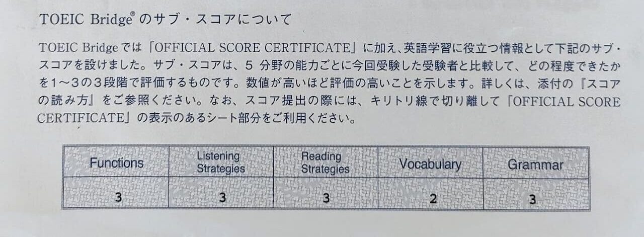 TOEICBridge｜結果