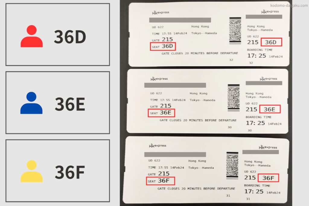 座席位置と香港エクスプレスの搭乗券