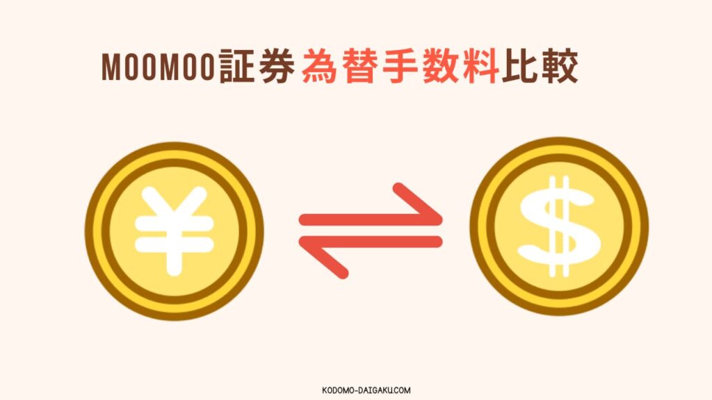 moomoo証券と他社の為替手数料比較