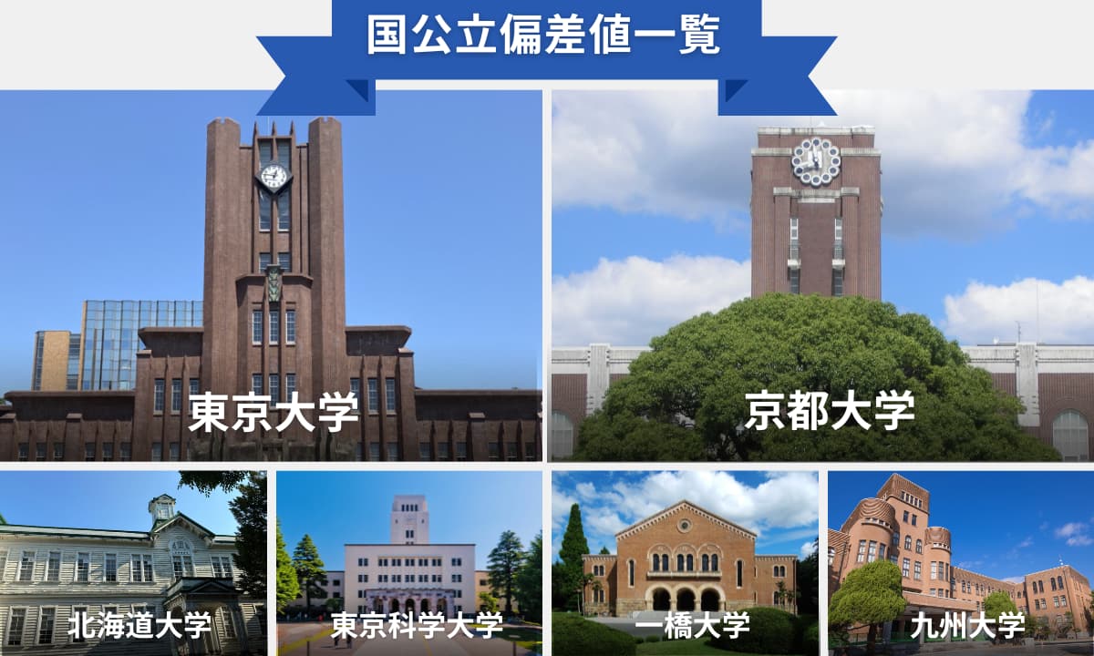進研模試の国公立大学の偏差値一覧表