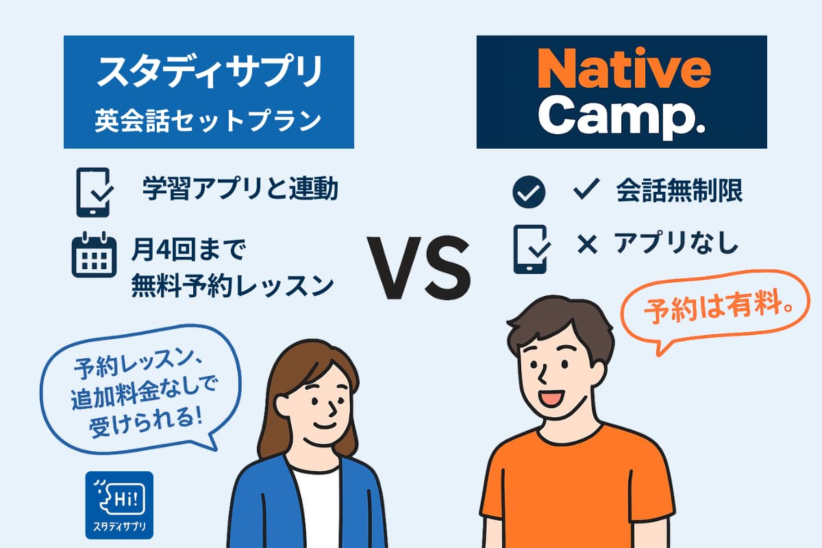 他社と比べてどう?ネイティブキャンプと比較!