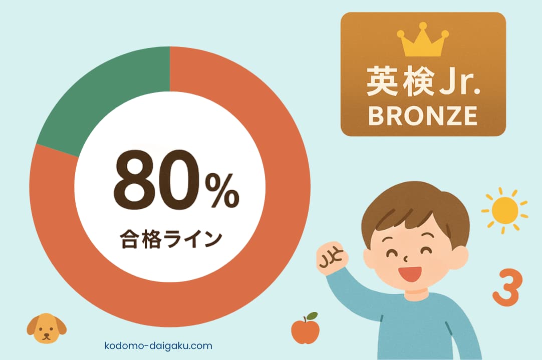 英検Jr.・英検ジュニア｜ブロンズの合格ラインと平均点