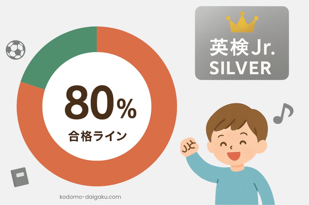 英検ジュニア・シルバーの合格ラインと平均点