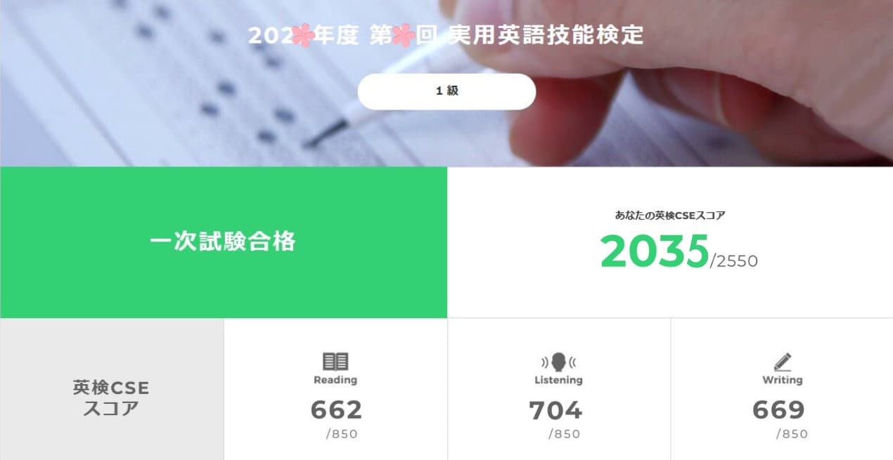 英検１級・１次試験の合格結果