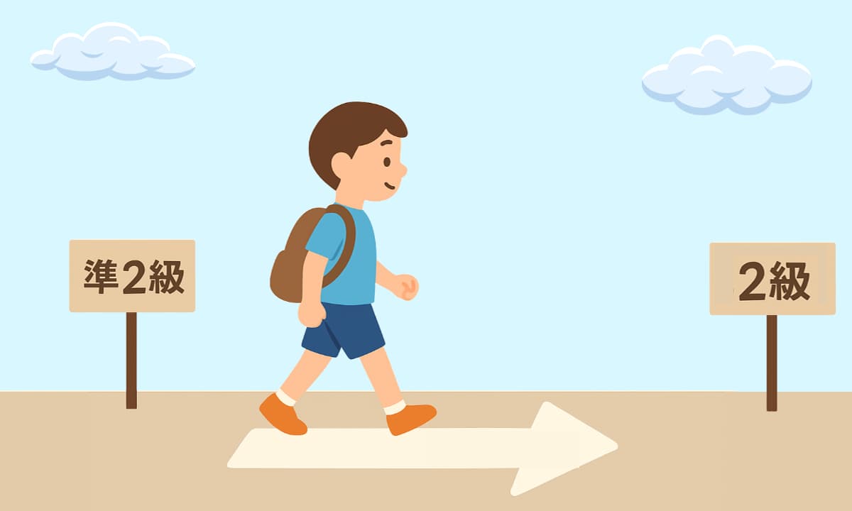 まとめ|大切な転機となった準2級合格