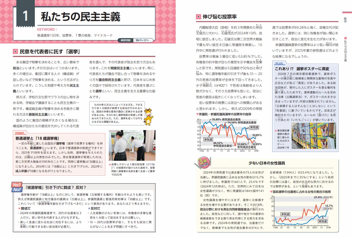 ニュース検定の公式問題集の使い方1