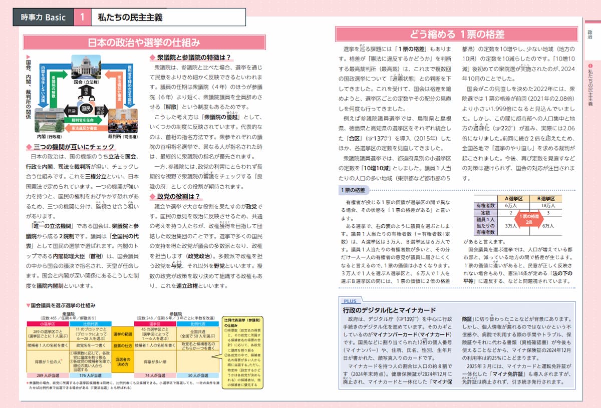 ニュース検定の公式問題集の使い方2