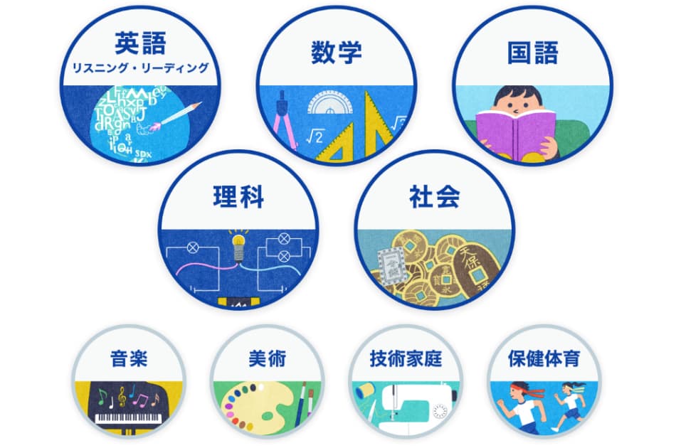 スタディサプリ中学講座:9教科の対応教科書一覧