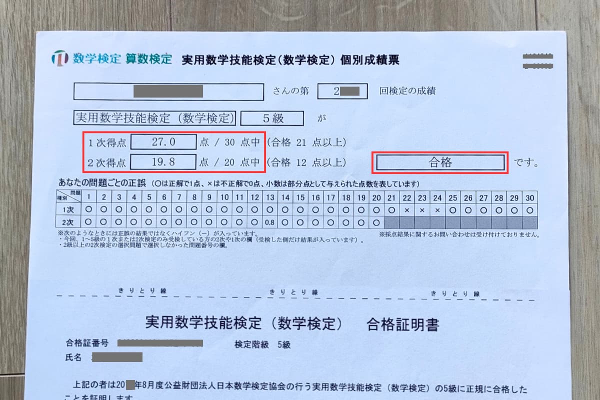 数検5級実際の得点と数検5級の合格ラインの比較