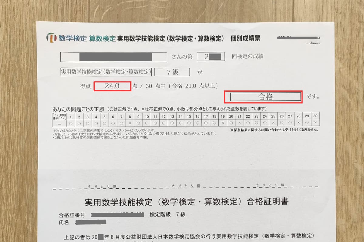 算数検定7級・実際の得点と数検7級の合格ラインの比較