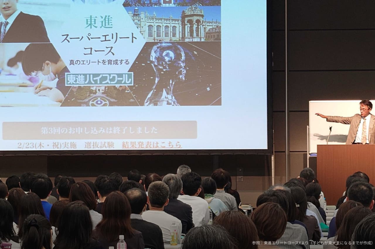 東進スーパーエリートコースの申し込み方法