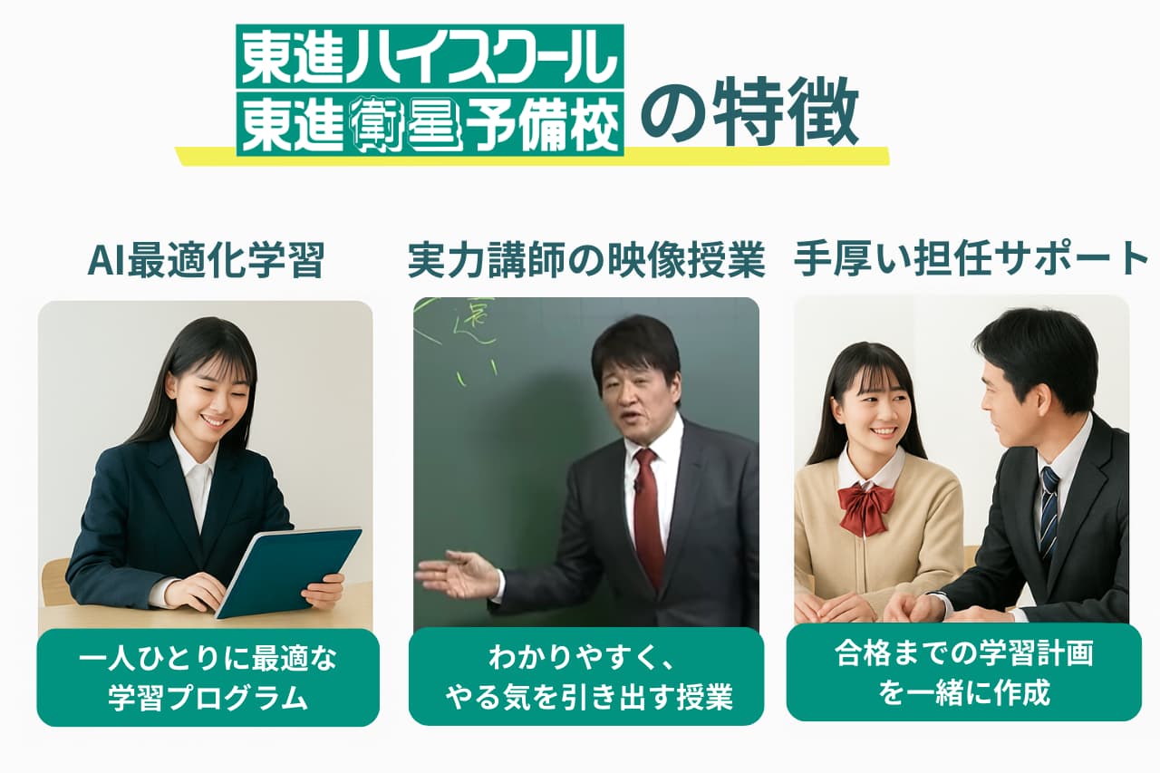 東進ハイスクール・東進衛星予備校の特徴