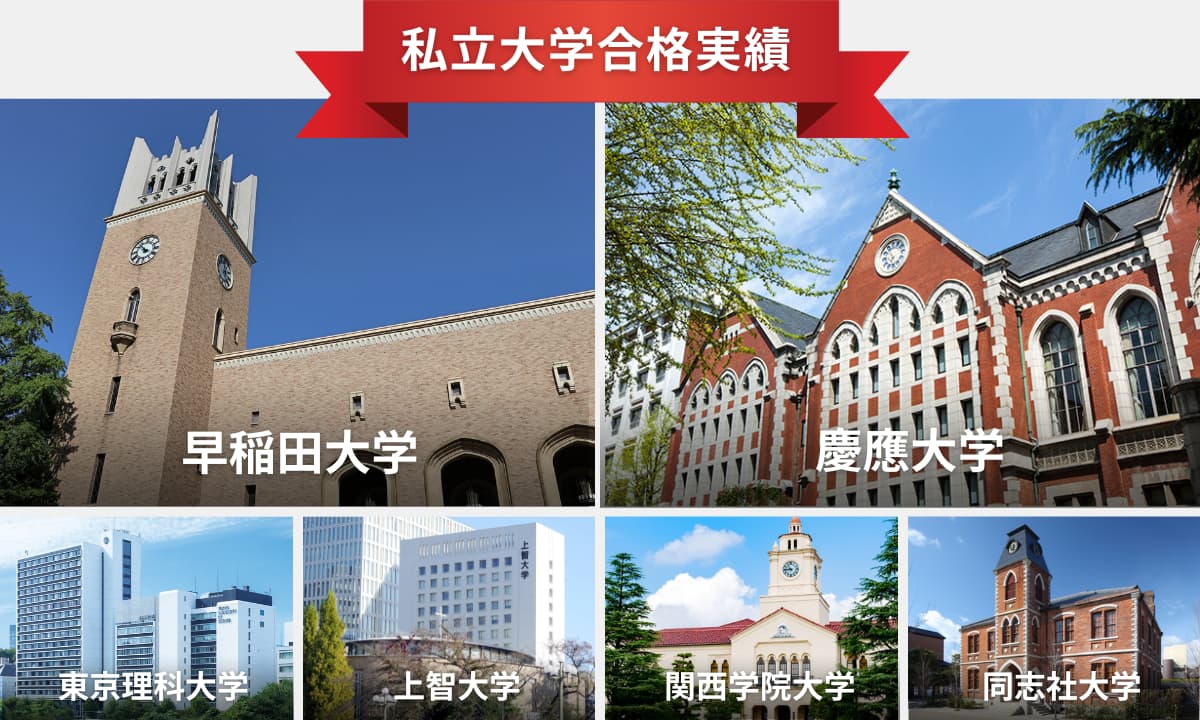 私立大学合格実績