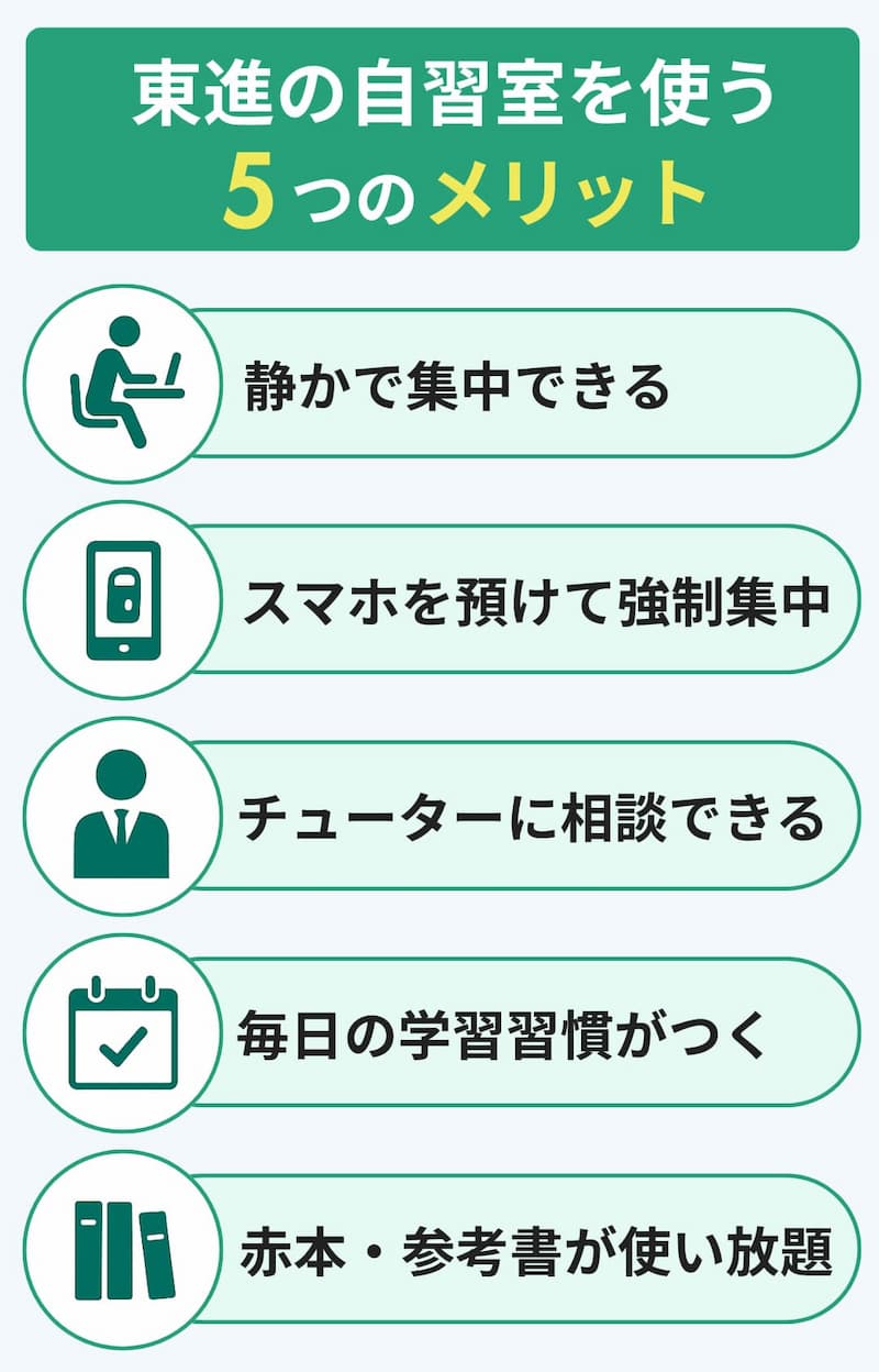 東進の自習室を利用するメリット
